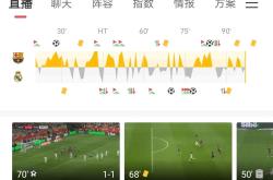 赛地聚焦——欧超杯加时末段热度飙升，马赛手感冰凉，话题不断，赛程密集仍需轮换-米兰中国官网