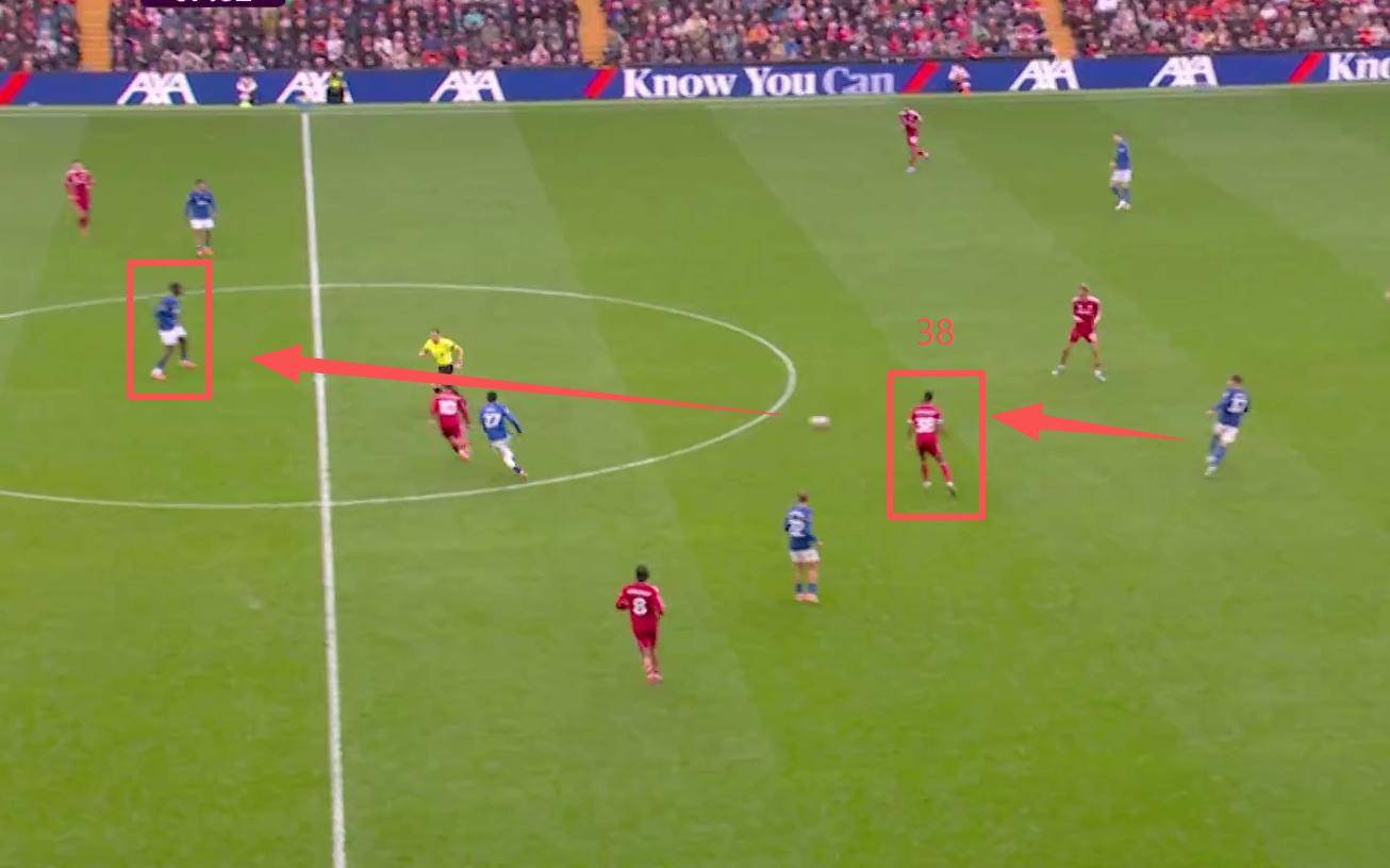 包含集结日体能课后,利物浦内部沟通备战欧篮联,引发热议,控场能力受关注的词条 包含集结日体能课后,利物浦内部沟通备战欧篮联,引发热议,控场能力受关注的词条