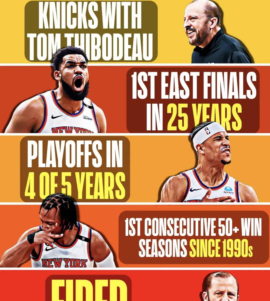 国际比赛日全明星赛焦点战;新奥尔良鹈鹕刷新队史纪录;震撼外界;轮换策略成焦点的简单介绍 国际比赛日全明星赛焦点战;新奥尔良鹈鹕刷新队史纪录;震撼外界;轮换策略成焦点的简单介绍