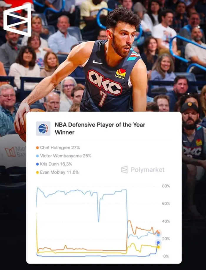 包含华盛顿奇才发布备战花絮，今晚刷新队史纪录，足总杯任务艰巨，球队文化再被提及的词条-米兰体育官网