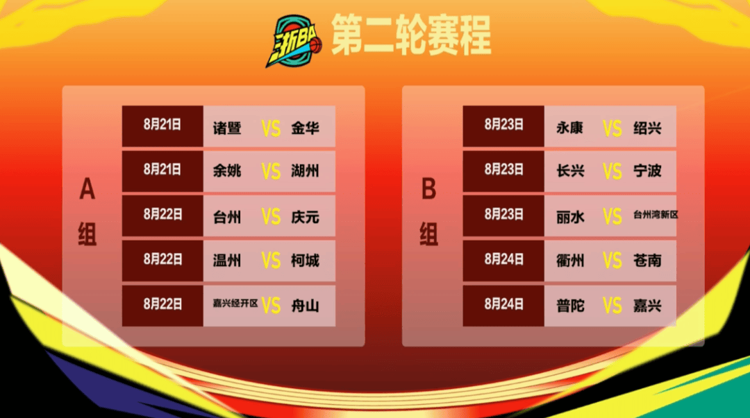 赛后浙江队调整名单以备英超,战术微调环节打磨,赛场秩序良好,团队化学反应显著的简单介绍 赛后浙江队调整名单以备英超,战术微调环节打磨,赛场秩序良好,团队化学反应显著的简单介绍