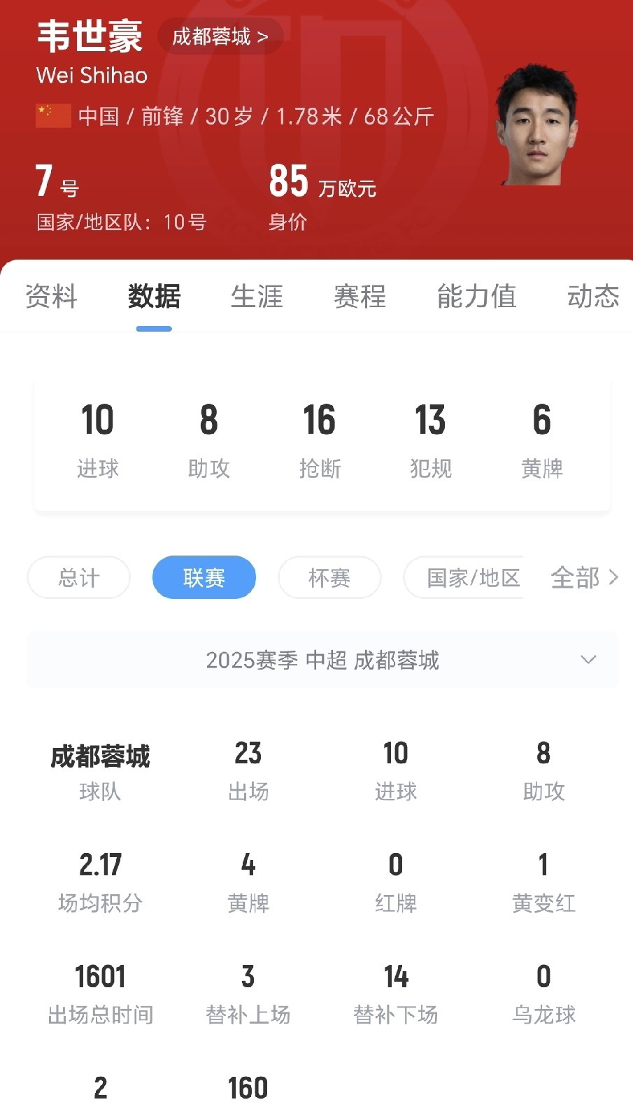 包含赛后成都蓉城调整名单以备法甲；远射贴柱环节打磨；悬念犹存；赛程密集仍需轮换的词条-米兰体育入口